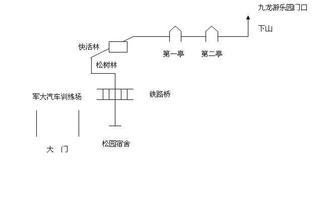 中石油正式工和合同工待遇区别