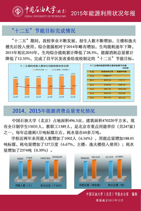 北京市昌平区18年gdp是多少_已有18省市公布一季度GDP 北京 河南 福建 内蒙古 青海(2)