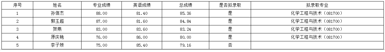 e322ec1fa6074ed4988a4c11acf0f8e8.png