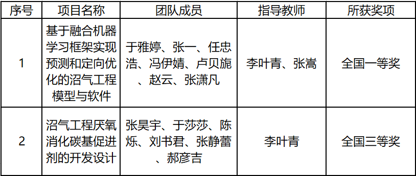 微信图片_20230331150848.png