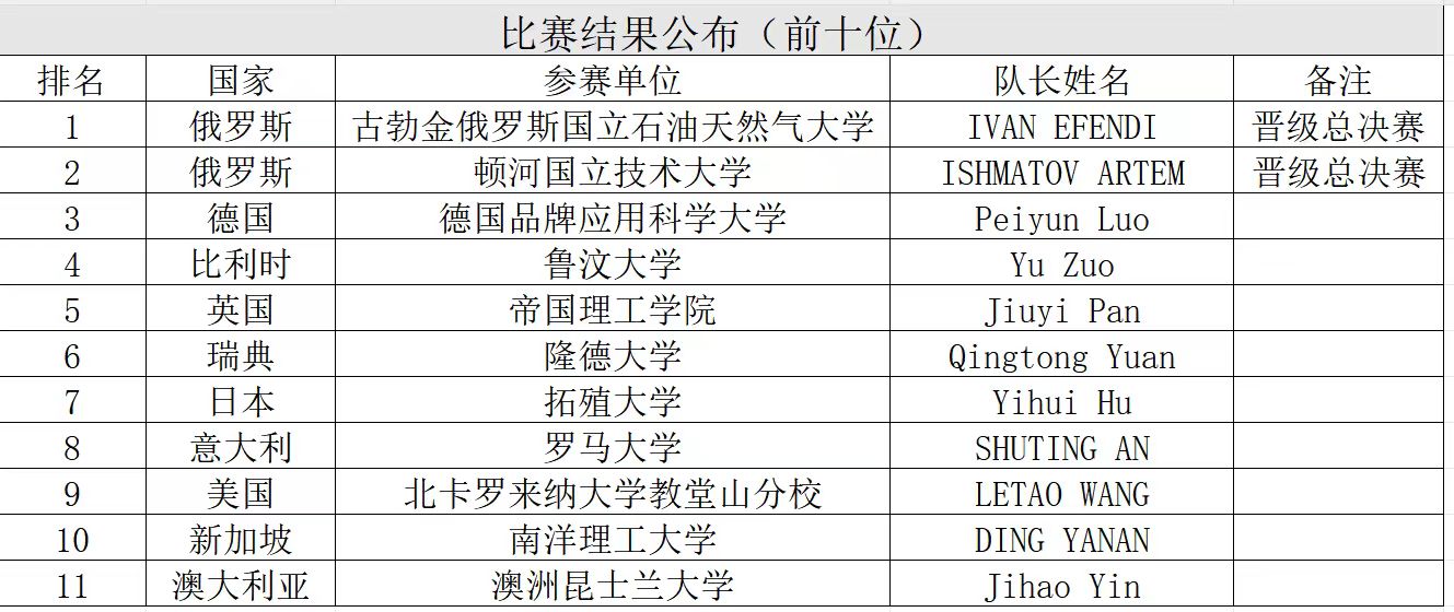 顺序.jpg