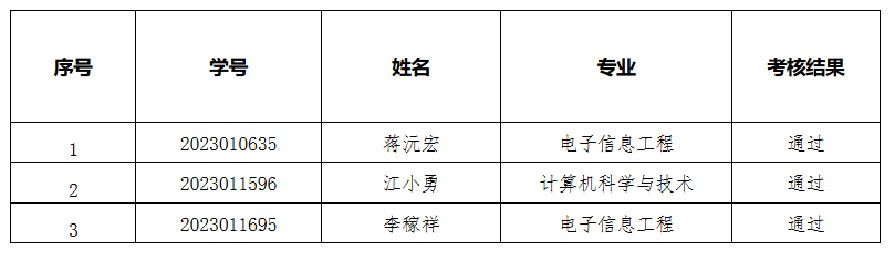 6e658d703a7986e178f93560f4abd3a9.png