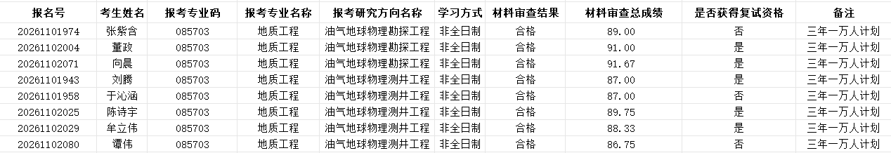 7834a178bdba0dee28e55a6dbfbde452.png