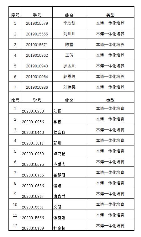 培育培养2.jpg