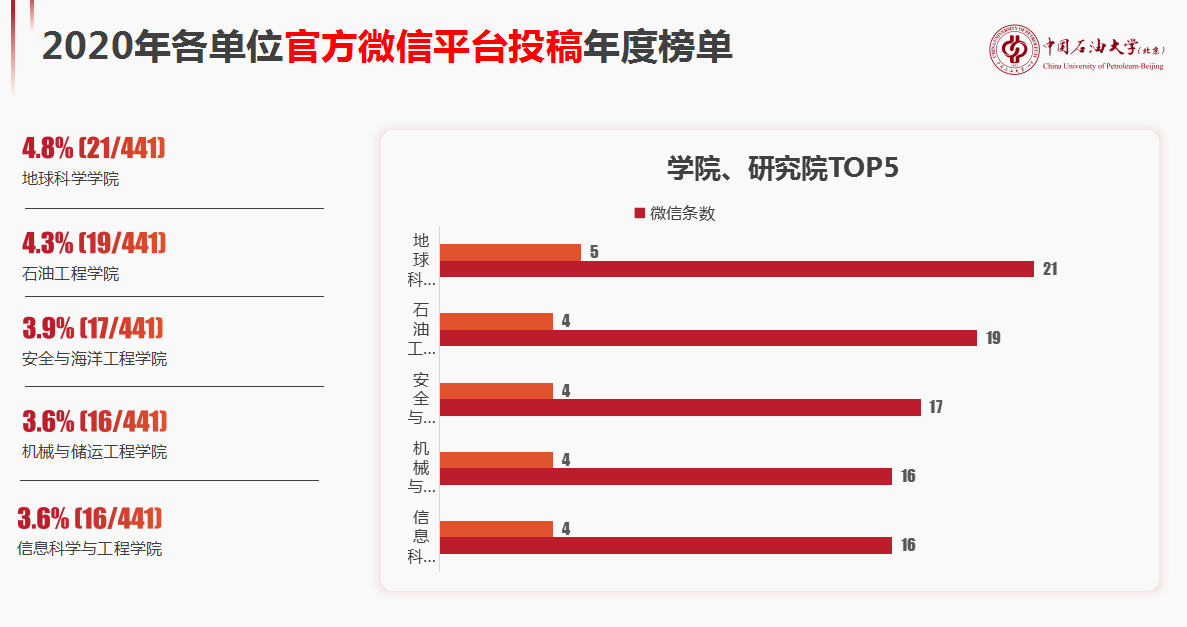 5ec9b2b25124442abbf4463e4e68764c.png 5ec9b2b25124442abbf4463e4e68764c.png