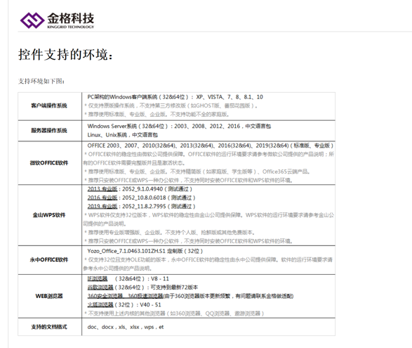 2025-04-11 14:30:30.274000