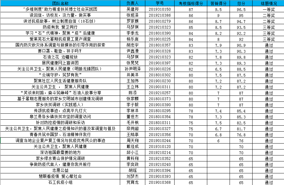 ae6c177cbeb247018e7a575c3eb04369.png 6.png