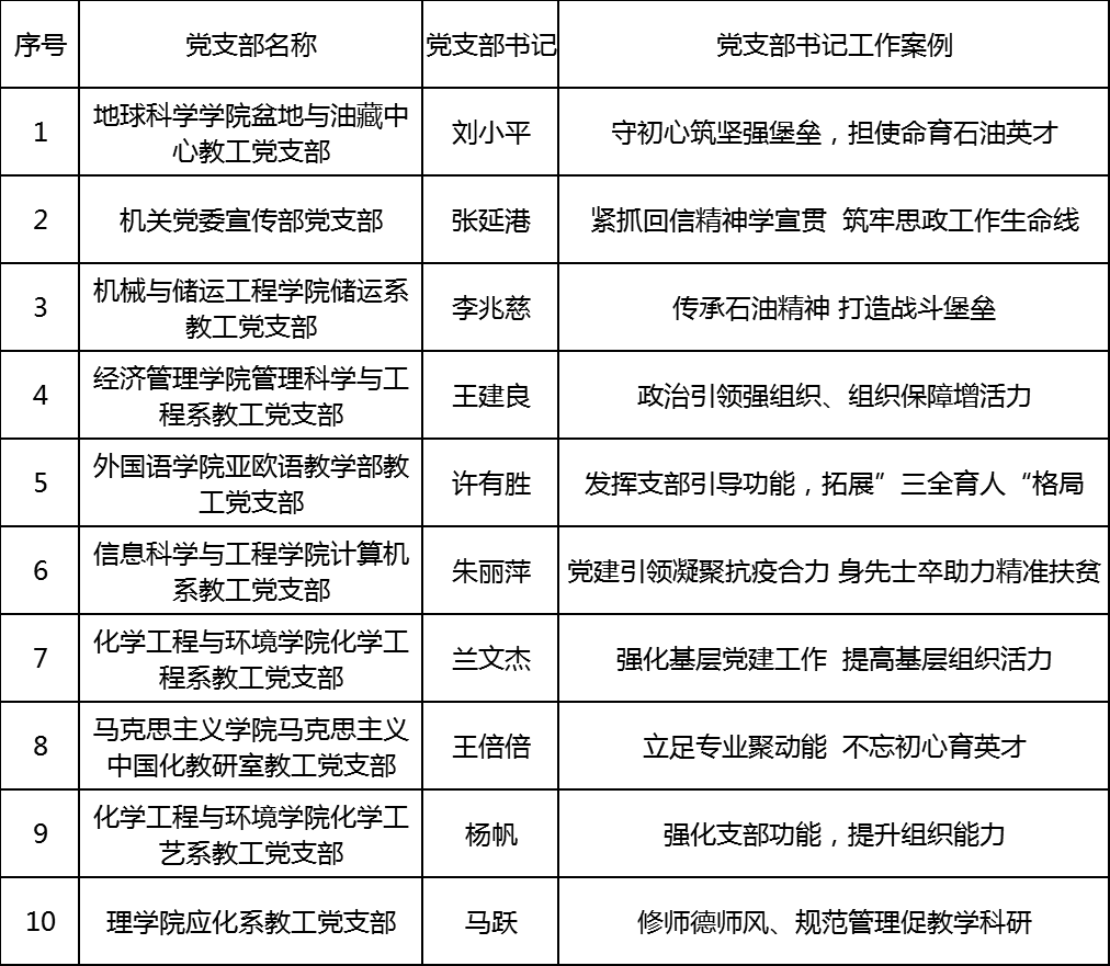 0ef43d8856d64debbbdd7b2bfc91b116.png 0ef43d8856d64debbbdd7b2bfc91b116.png