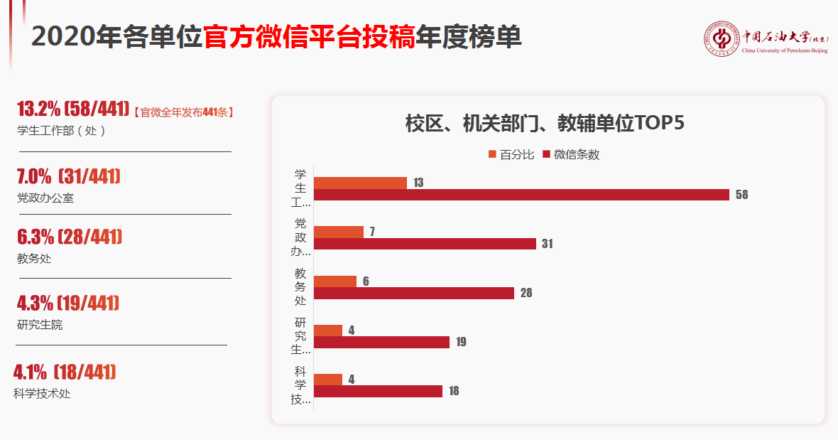 120423ebd4a6454eab1e6f59dee99910.png 120423ebd4a6454eab1e6f59dee99910.png