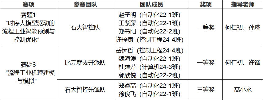 79b053e257b4c51e42adb0881305cf2a.png