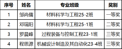 3d7375c0bb652e7822339e1421a470fe.png