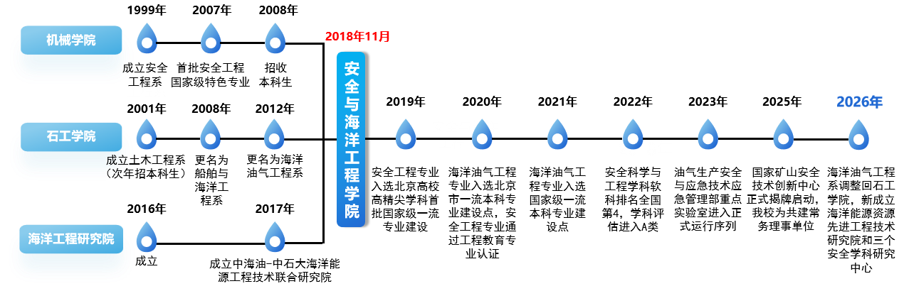 3599601cb0d659bf8ee9b02e21cc4b0a.png