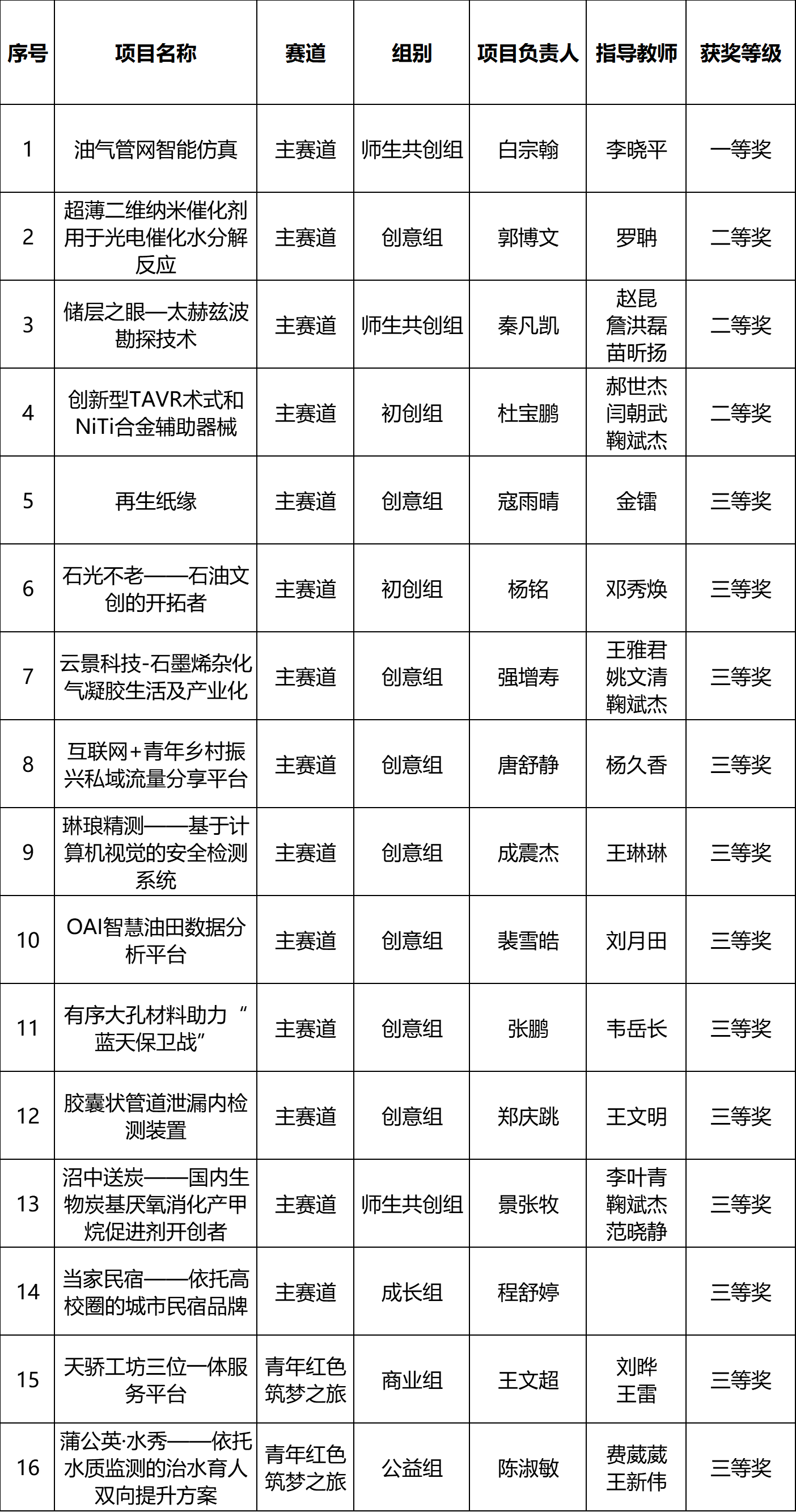 06c644d7f7c84837b05f7f1c8fccfedc.jpg 06c644d7f7c84837b05f7f1c8fccfedc.jpg