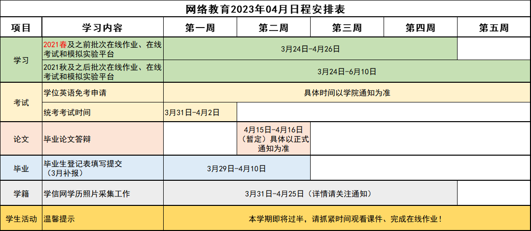 网络教育2023年04月日程安排表.png