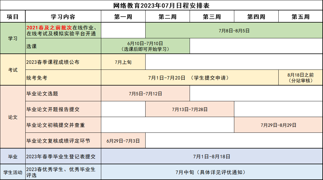 网络教育2023年07月日程安排表 修改后.png