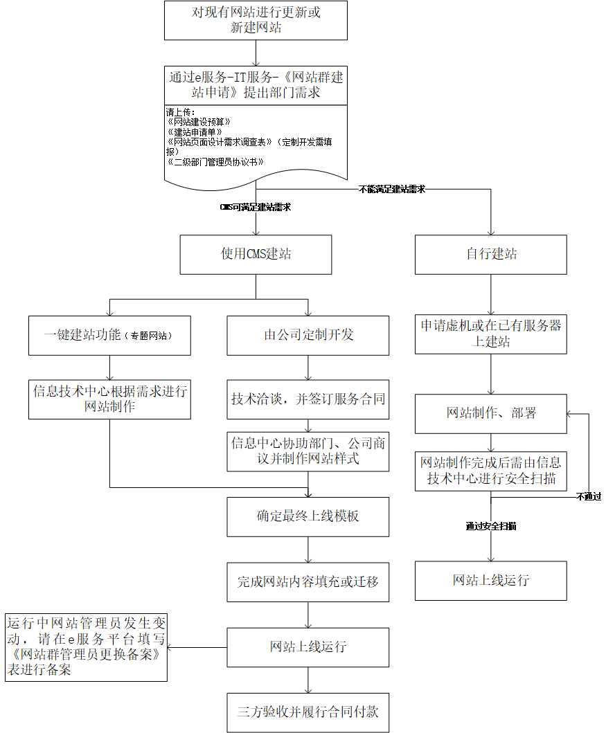 7ae86703147f4da58497f9a824ff7e47.png f33e6af2eb59a8424995dd97ddbd2a4.png